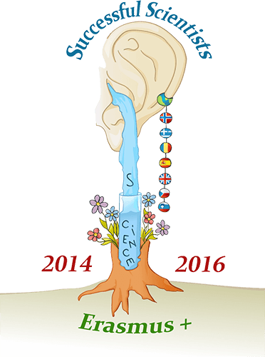 SS –  – Εκπαιδευτήρια ΠΛΑΤΩΝ